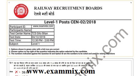 Railway Group D Syllabus Pdf Hindi