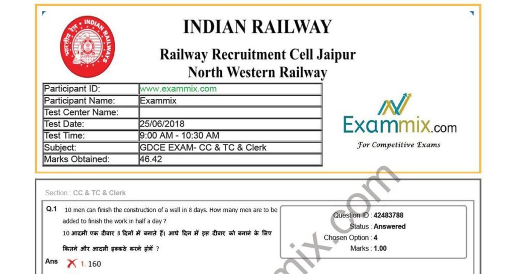 Railway TC, CC & Clerk Previous Year Paper