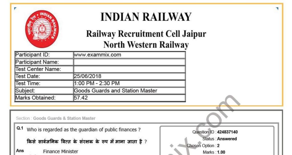Railway Station Master & Goods Guards Previous Year Paper