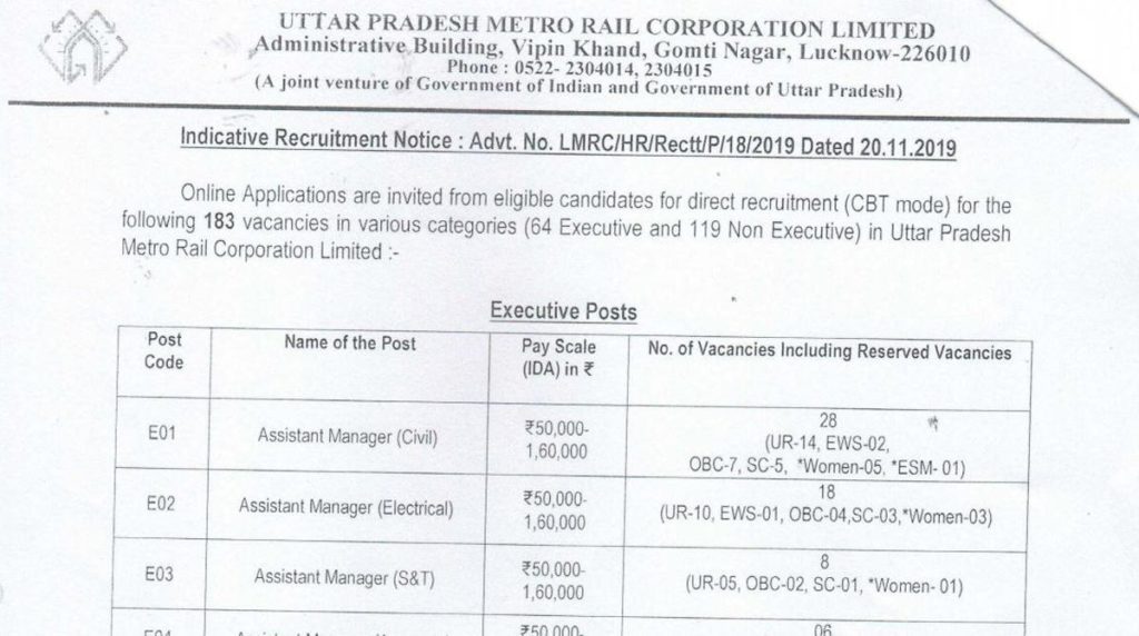 UPMRC (LMRC) Recruitment 2019 Notification