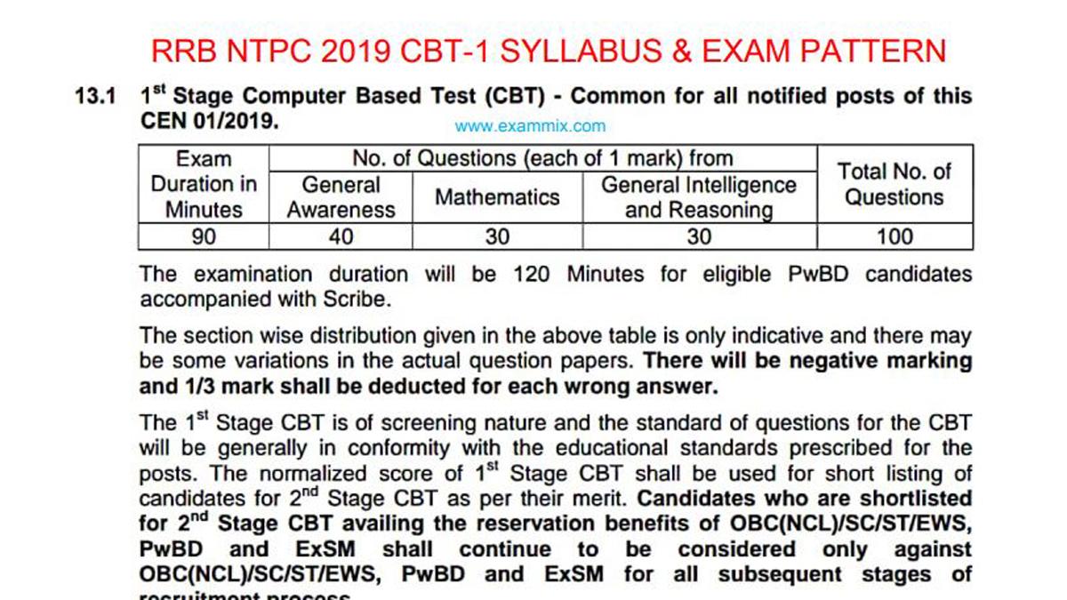 Ntpc Cbt 2 Syllabus In Hindi RRB NTPC SYLLABUS 2019 PDF - CBT 1 and 2 Hindi & English