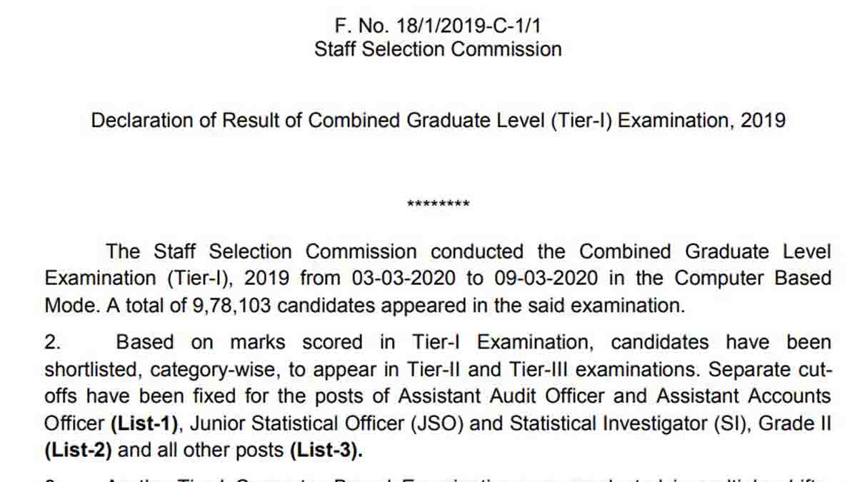 Ssc cgl tier 1 result 2020 and cut off marks