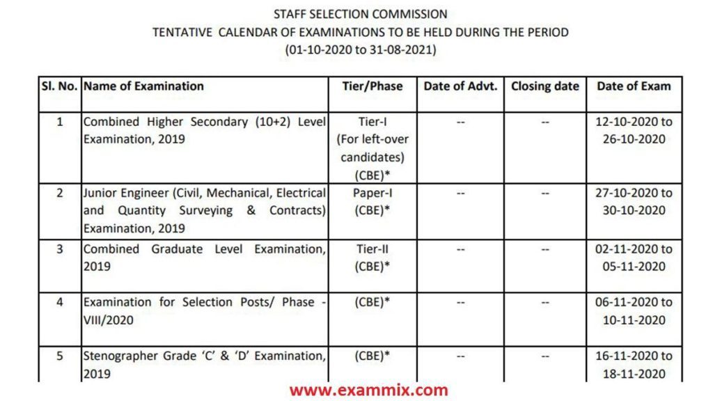 ssc exam date 2020 time table