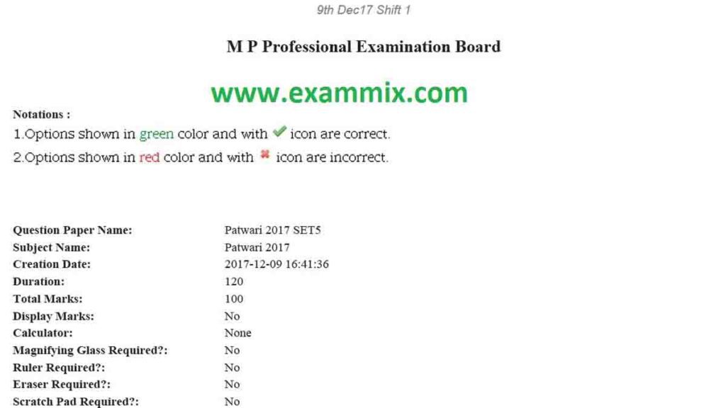 MP Patwari Question Paper in Hindi PDF