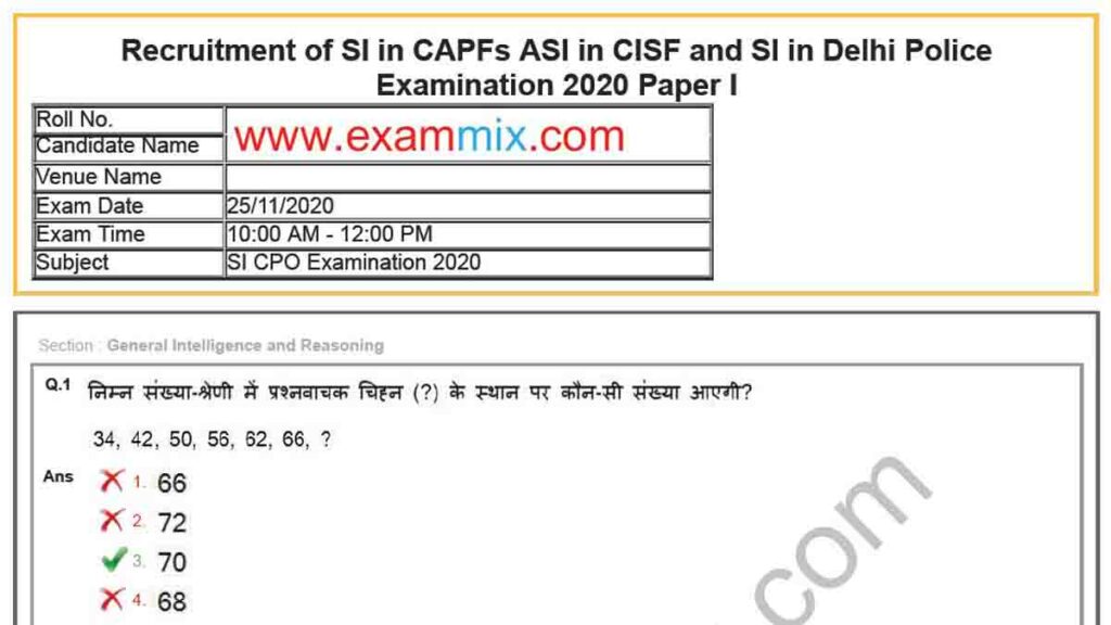 SSC CPO 2020 Question Paper