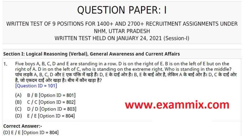 NHM UP Question Paper 2021