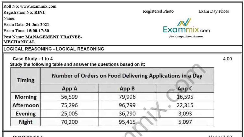 VIZAG Steel RINL MT Question Paper 2021