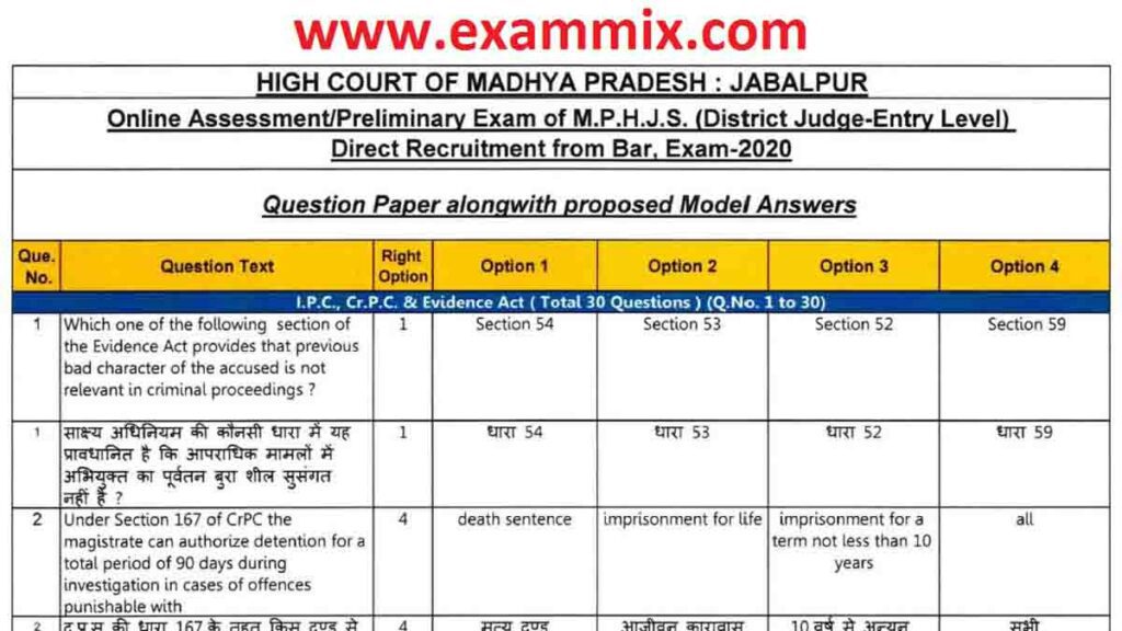 District Judge Exam Model Question Papers