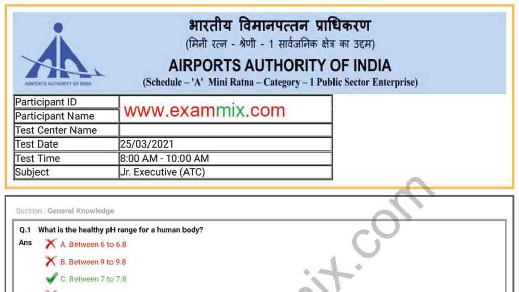 AAI ATC Question Paper 2021