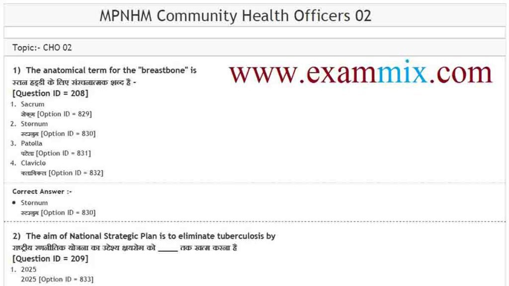 MP NHM CHO Answer Key 2021