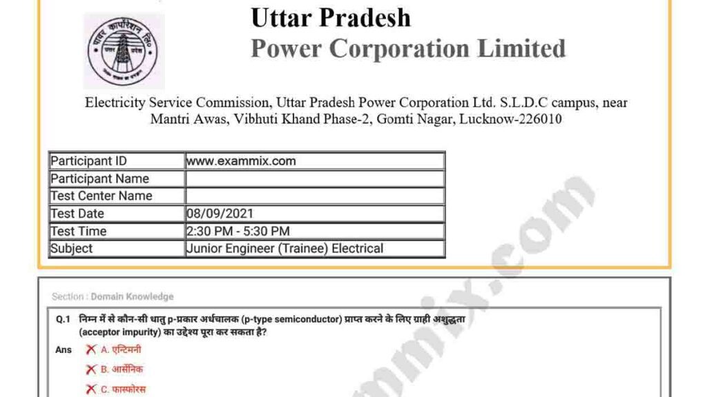 UPPCL Junior Engineer Electrical Question Paper 2021 PDF