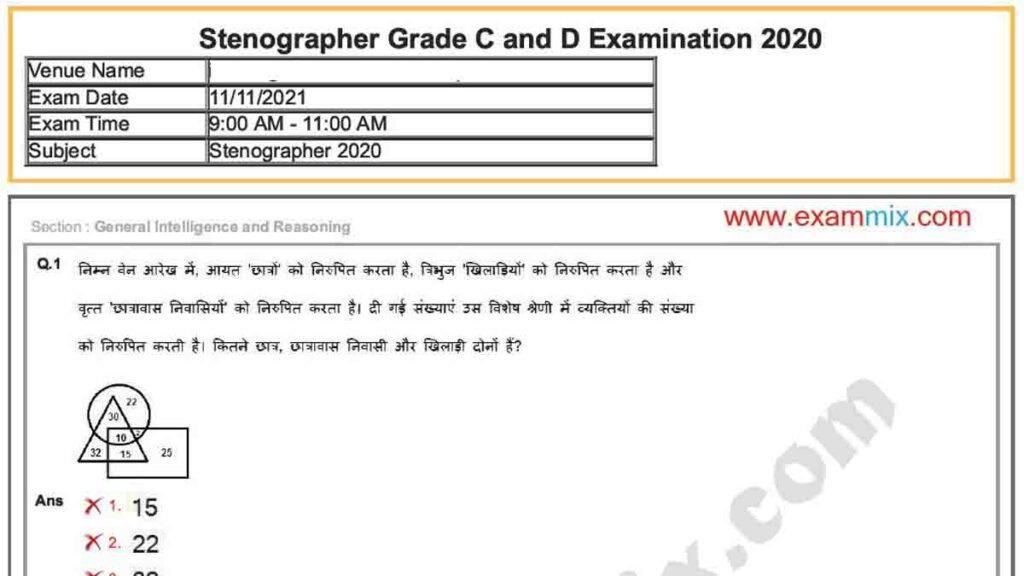 SSC Stenographer Question Paper 2021