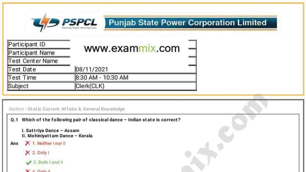 PSPCL LDC Question Paper 2021