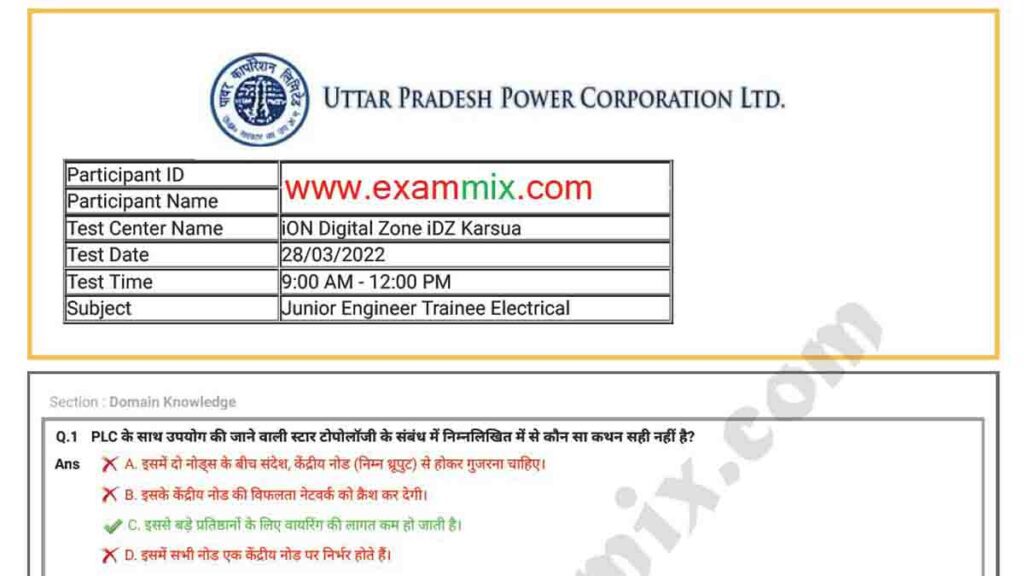 UPPCL JE Electrical Answer Key 2022 PDF