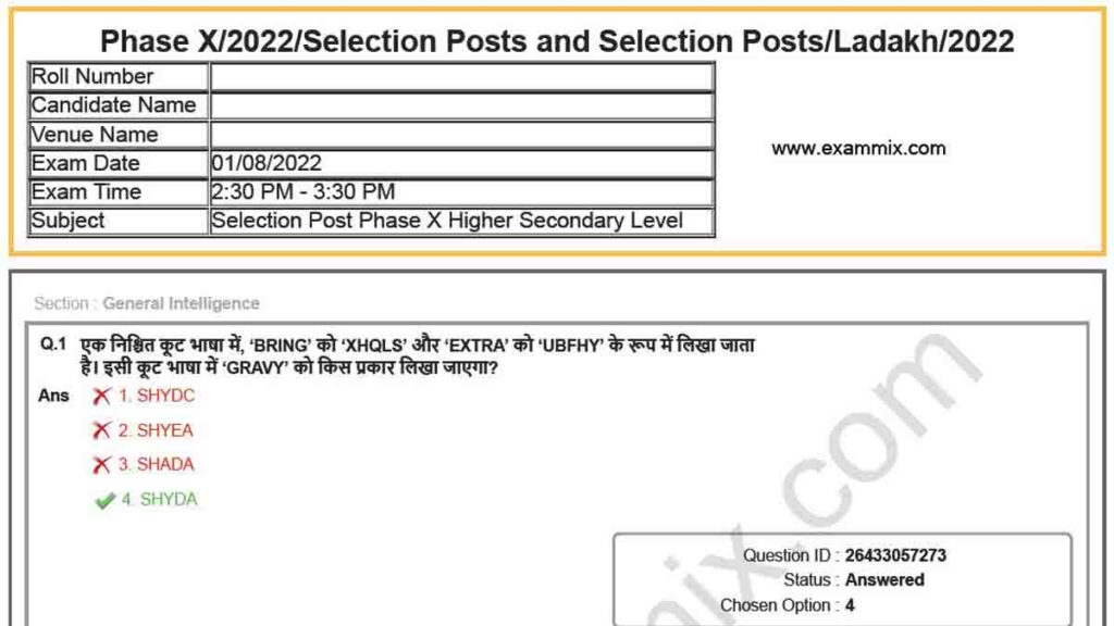 SSC Selection Post Phase 10 2022