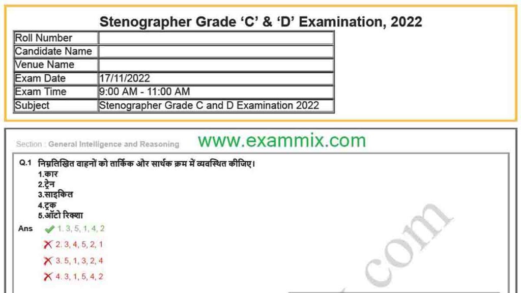 SSC Stenographer 2022 Question Paper PDF