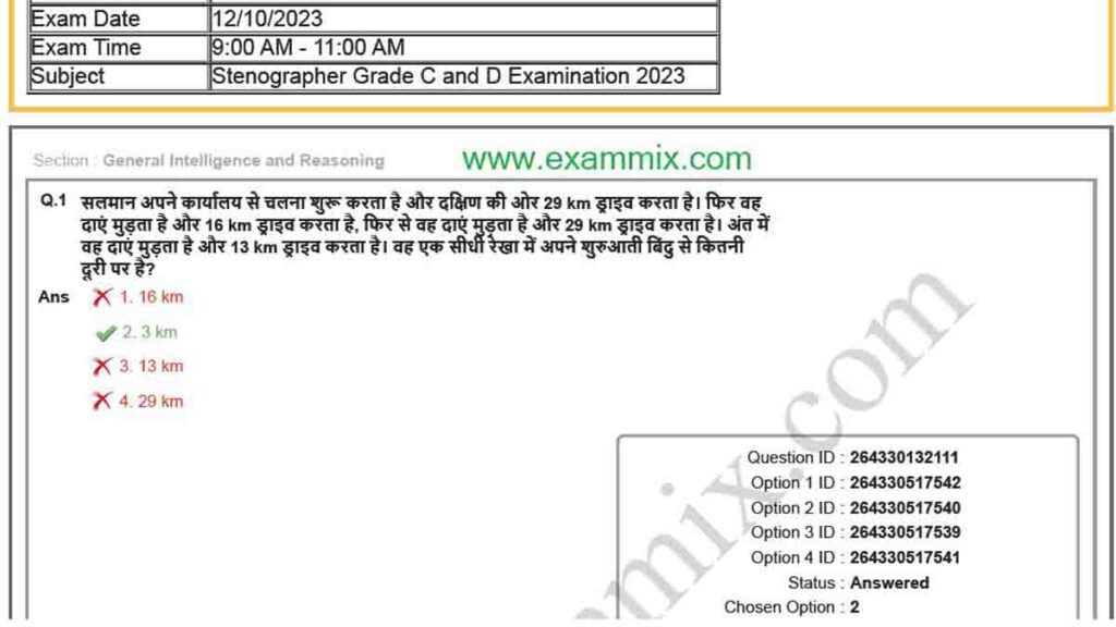 SSC Stenographer Question Paper 2023 PDF Download In Hindi