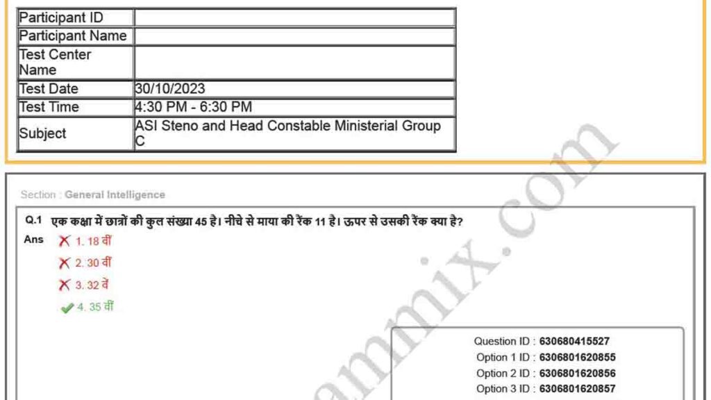 CISF ASI Steno Question Paper 2023