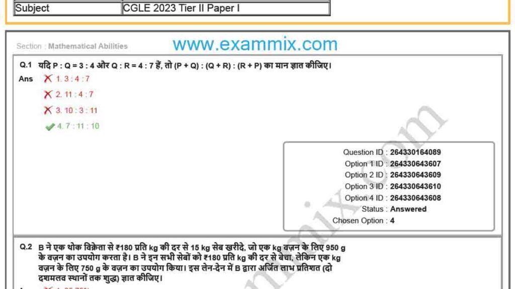 SSC CGL Tier 2 October 2023 Question Paper